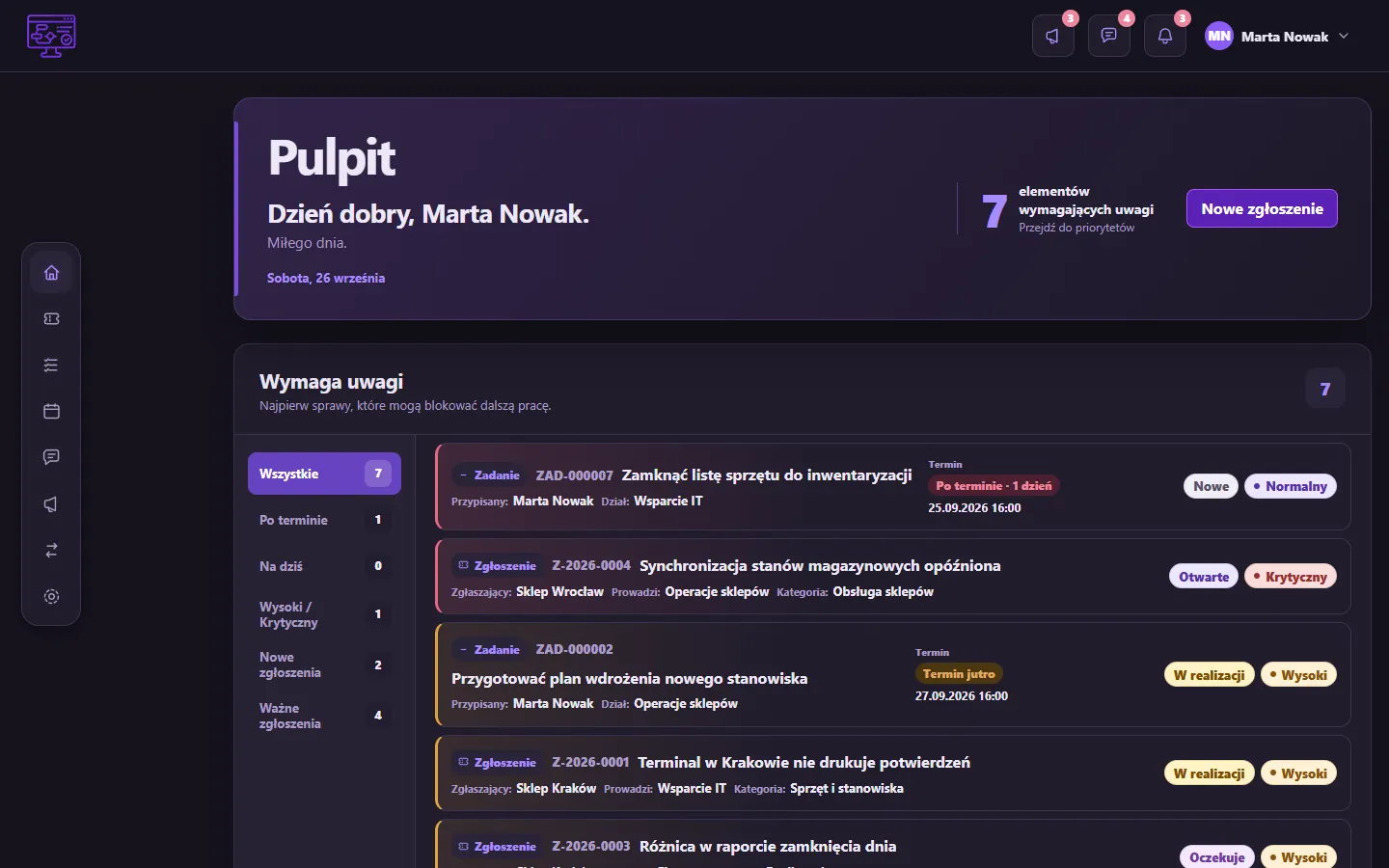 Pulpit IKTEL Flow w trybie ciemnym: powitanie pracownika, licznik 7 elementów wymagających uwagi i lista spraw z terminem, statusem i priorytetem.