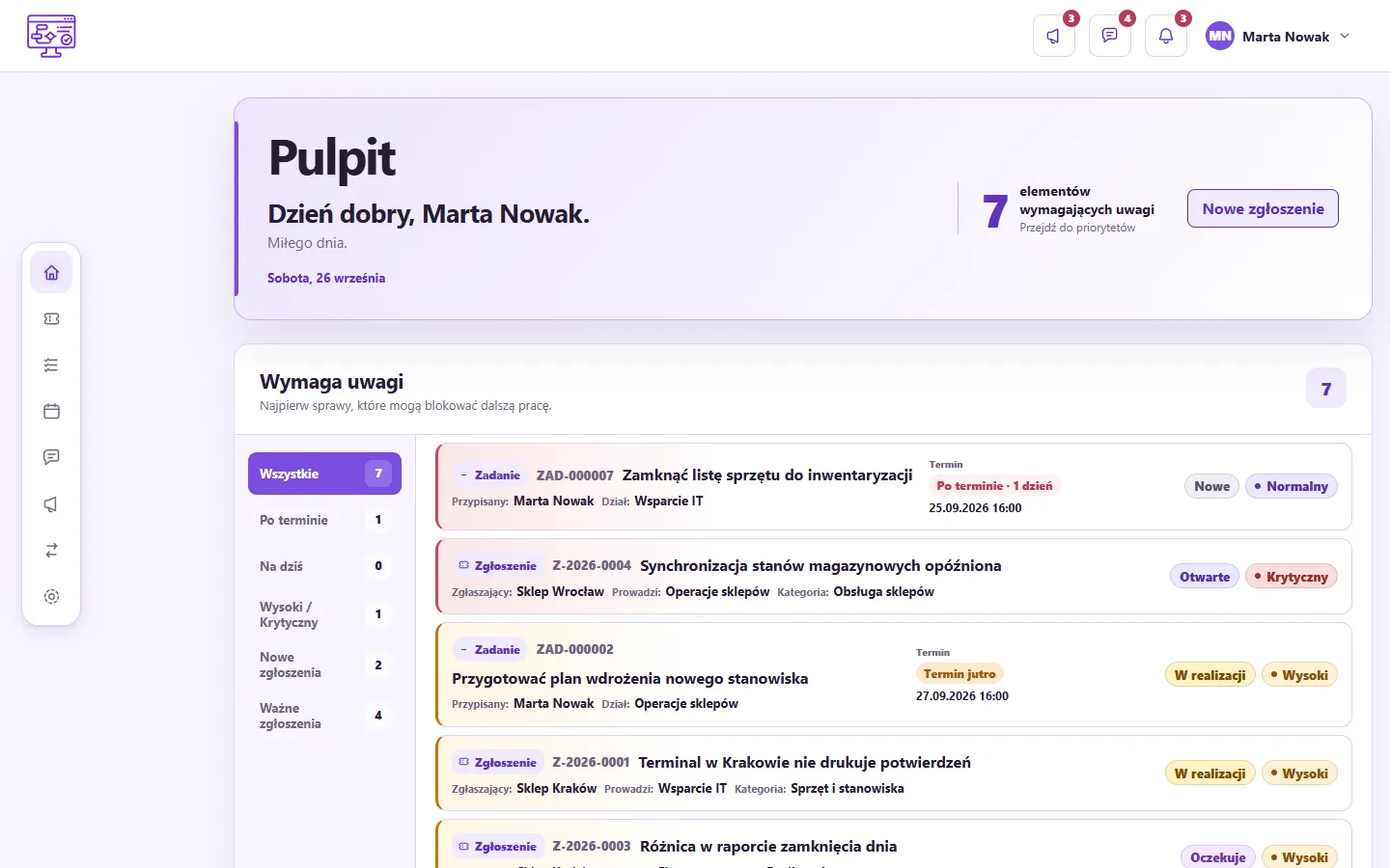 Pulpit IKTEL Flow: powitanie pracownika, licznik 7 elementów wymagających uwagi i lista zadań i zgłoszeń z terminem, statusem i priorytetem.